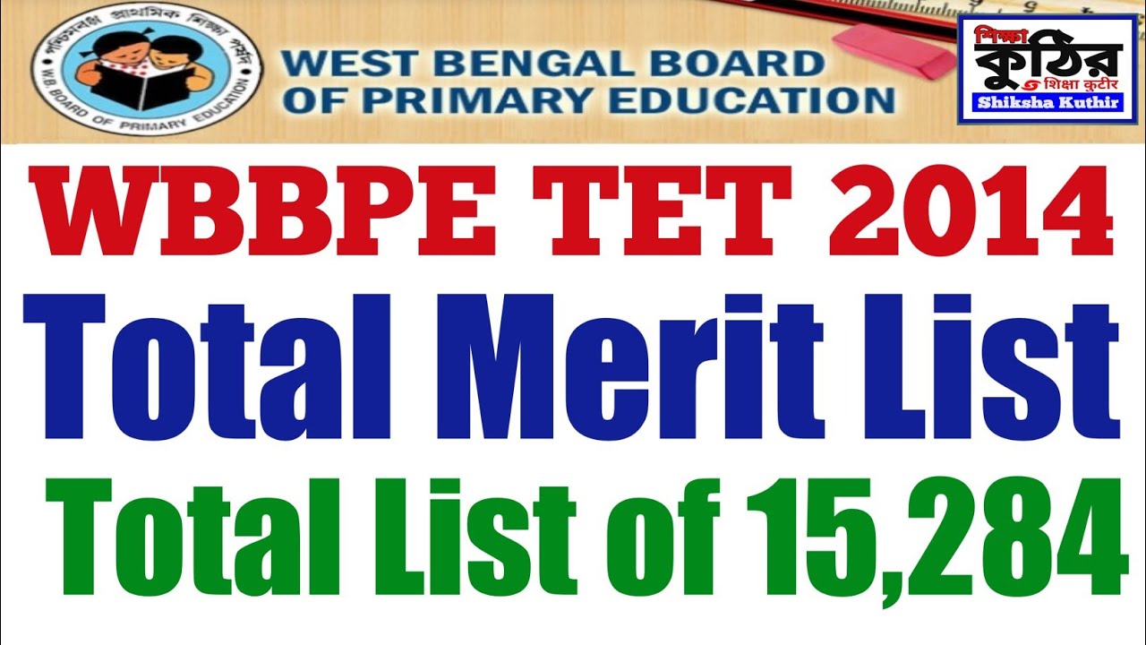 Big Update: TET 2014 Merit List Total List of 15,284