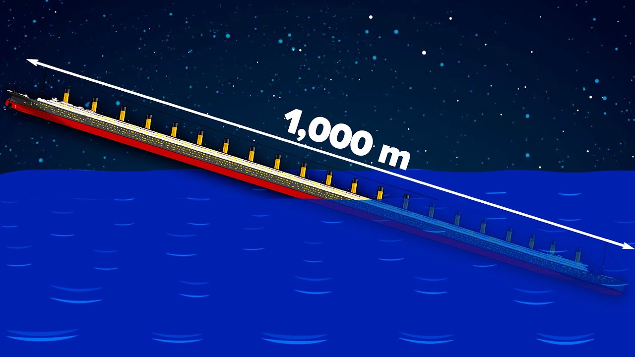 ⚓Sinking of the Super-Long Titanic