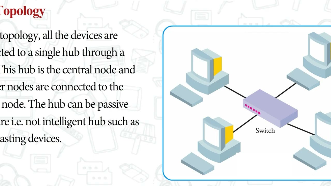 Ch 2 | Computer | Woods | Book 8 | Computer Network  | For children
