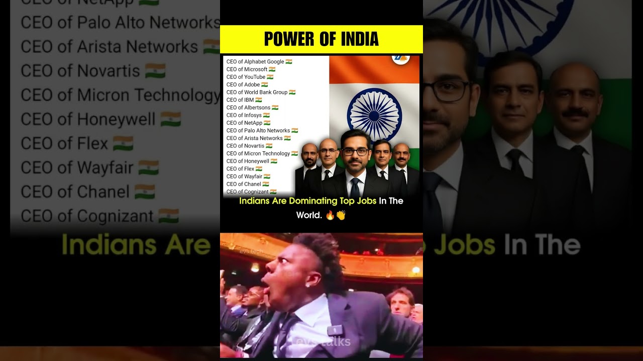 Top 10 Global Companies Led by Indian CEOs 🌍🇮🇳