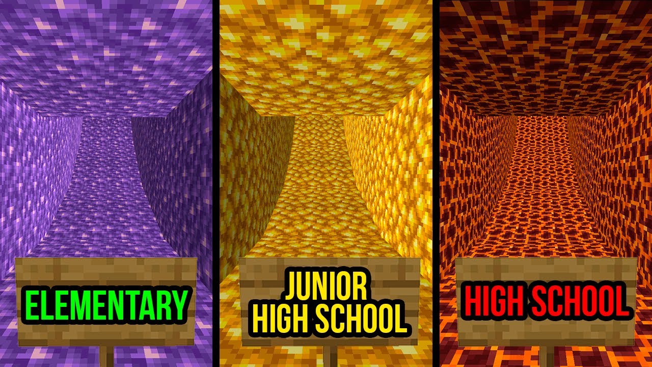 school in minecraft be like...