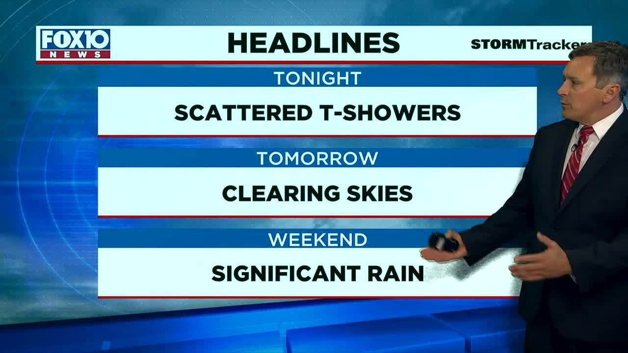 Thunderstorms possible into Thursday morning: Evening outlook, Jan. 18, 2023 from FOX10 News