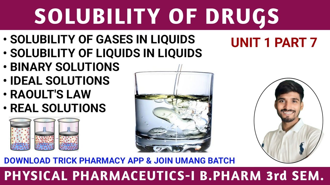 Solubility of gas in liquids | Solubility of liquids in liquids | Binary solutions | Ideal solutions