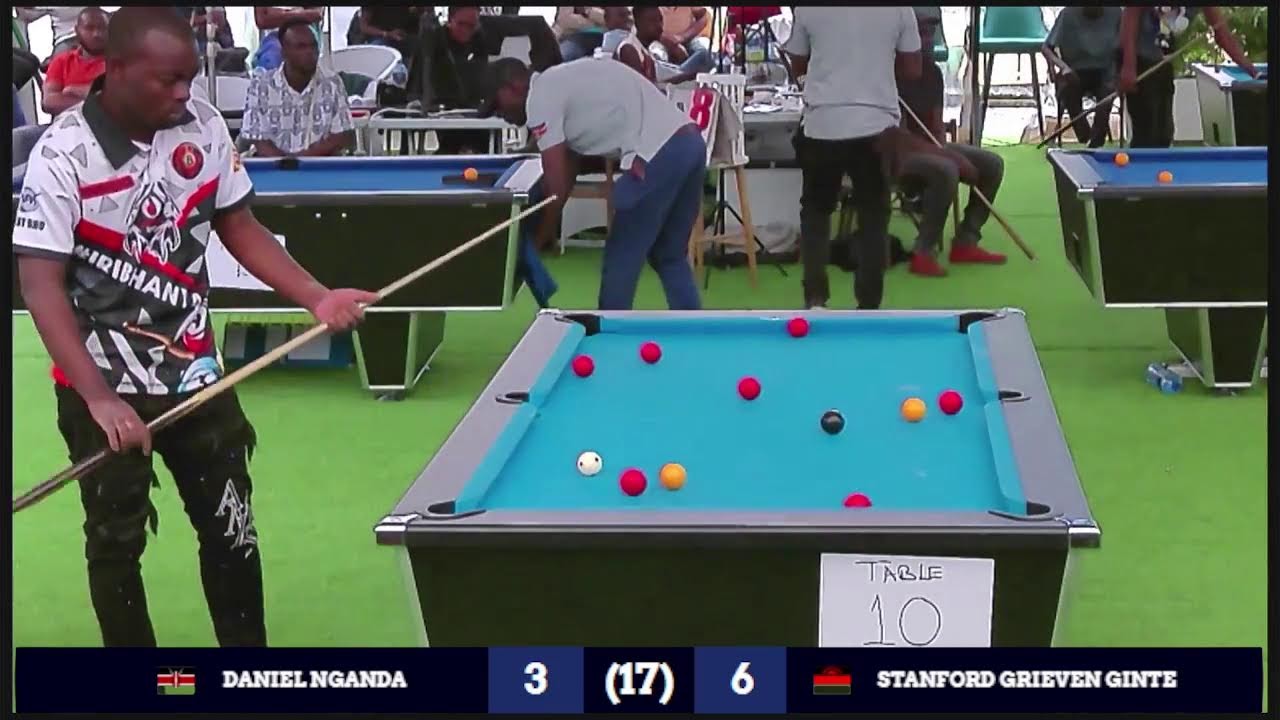 DANIEL NGANDA VS STANFORD GINTE