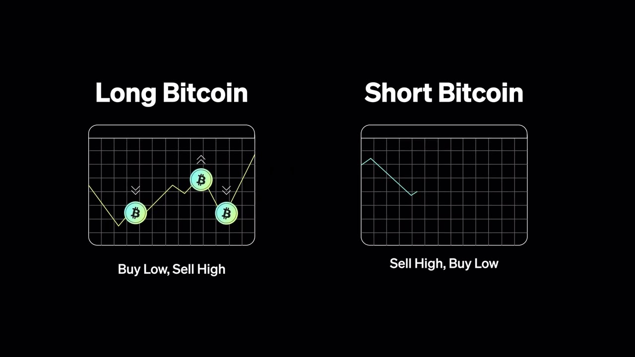 How to use Quick Margin to Trade Crypto with leverage on OKX