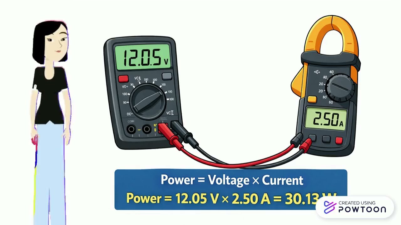 ENGG104 PROJECT , POWER AND ENERGY