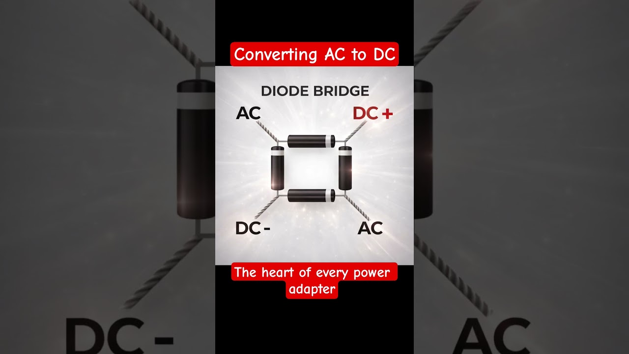 #diode