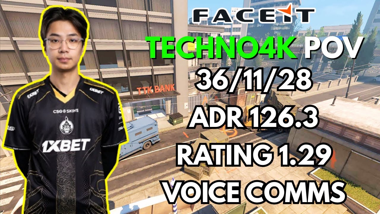 Techno4K POV + VOICE COMMS (36/11/28) Рейтинг 1.29 ADR 123.6 CS2 FACEIT EU - 9 декабря 2025 г.