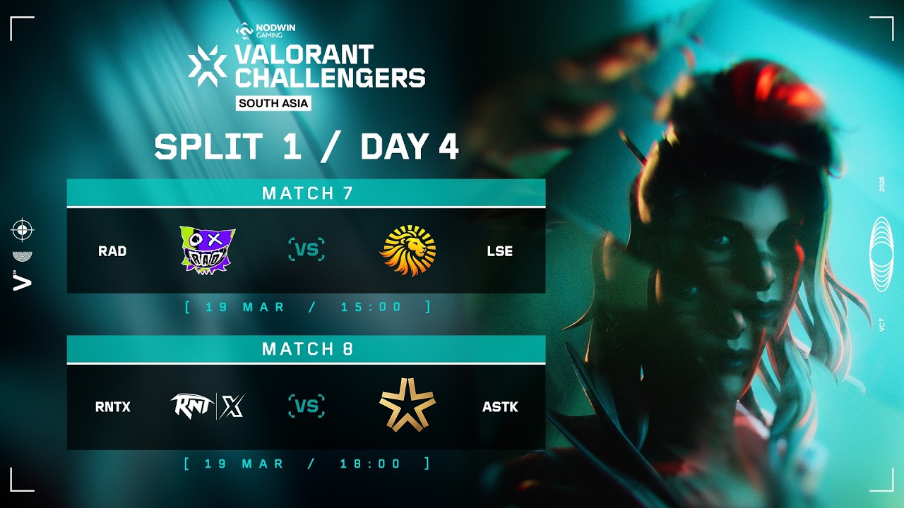 VALORANT Challengers South Asia 2026 Split 1: Day 04