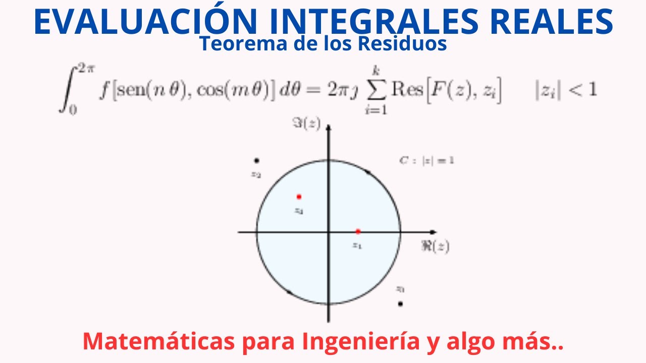 Integración Compleja en Integrales Reales