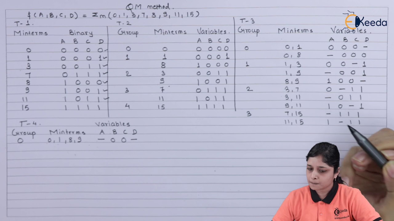 Numerical Based on QM Method 1 | Number System and Codes| Digital Circuit Design in EXTC Engineering