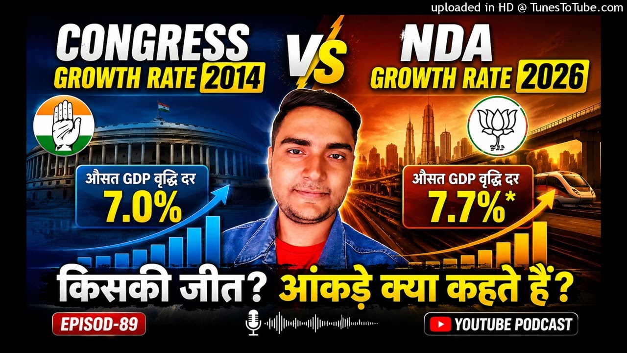 Congress Growth Rate 2014 vs NDA Growth Rate 2026.#sankitsinghrajput