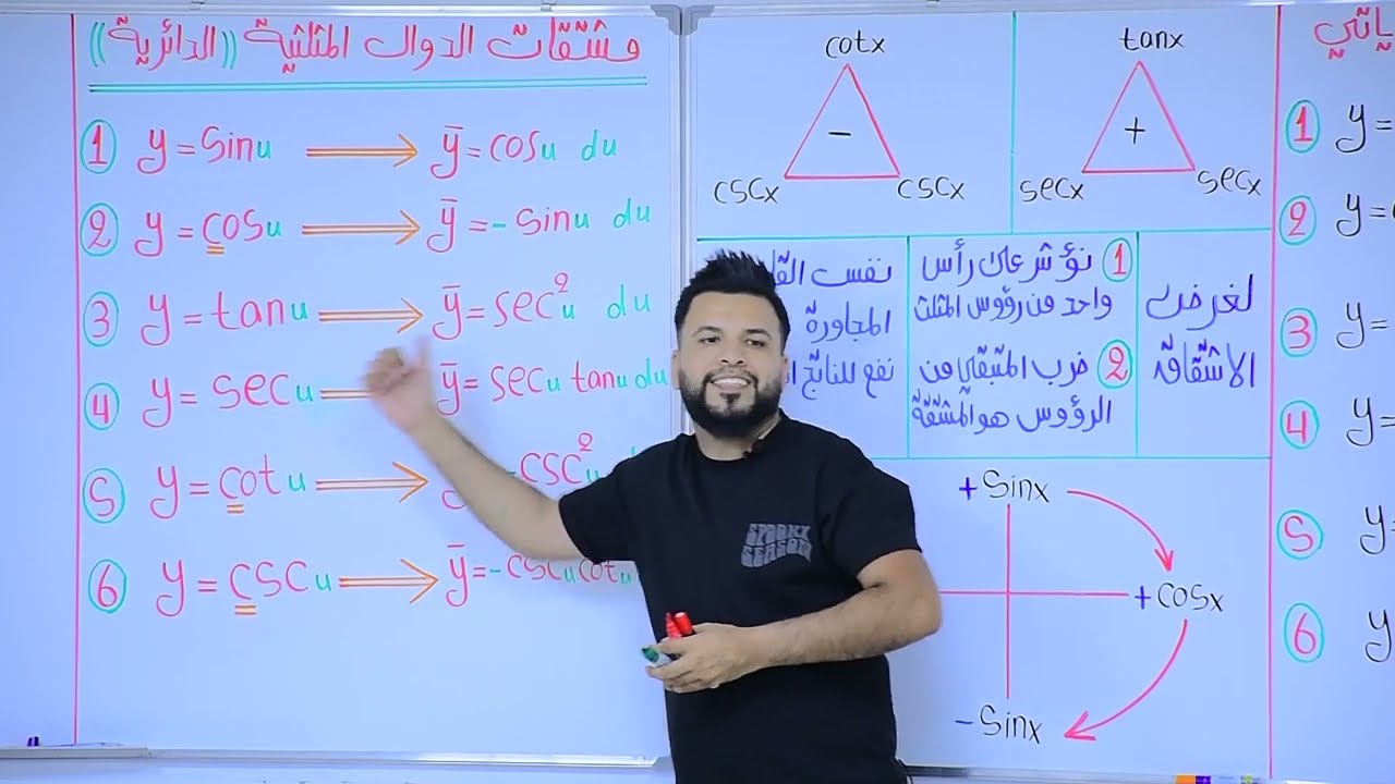 قوانين التكامل للدوال المثلثية / محاضرة 10 / الأستاذ محمد قاسم