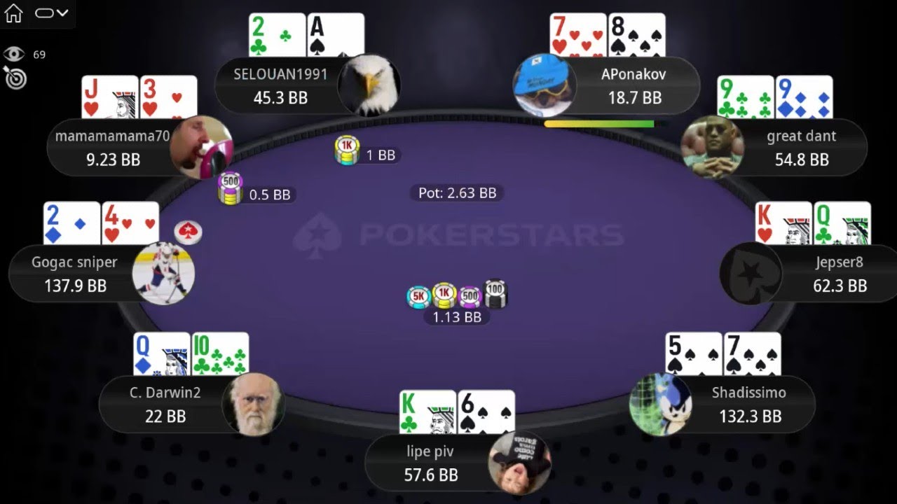 $5,200 Titans Event 25-08-2024 C. Darwin2 | SELOUAN1991 |  Shadissimo - Final Table Poker Replays
