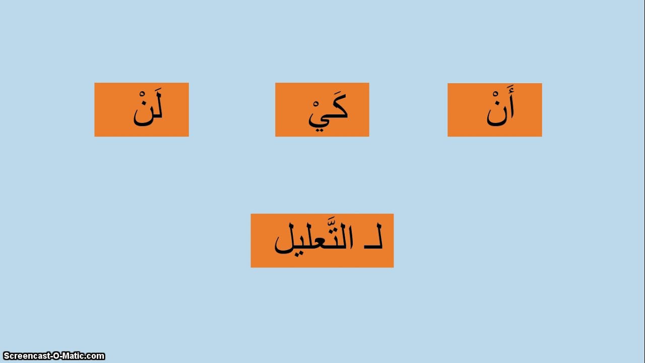 الفعل المضارع المنصوب (متى ينصب الفعل المضارع و ما هي علامات النصب؟)