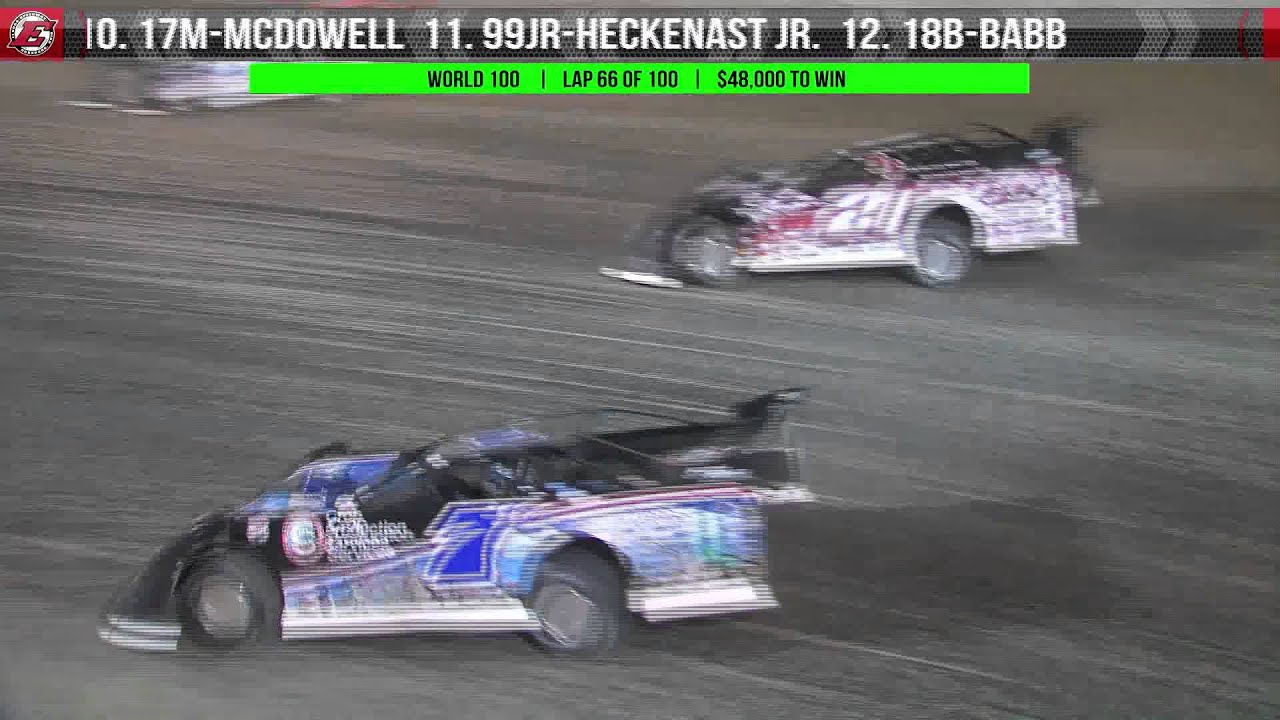 9.12.15 Feature Highlights  |  45th Annual World 100 - plus victory lane