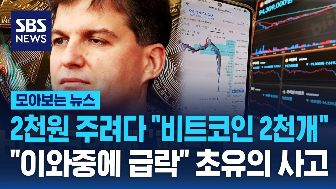 2천원 주려다 '비트코인 2천개' 빗썸 황당한 실수..