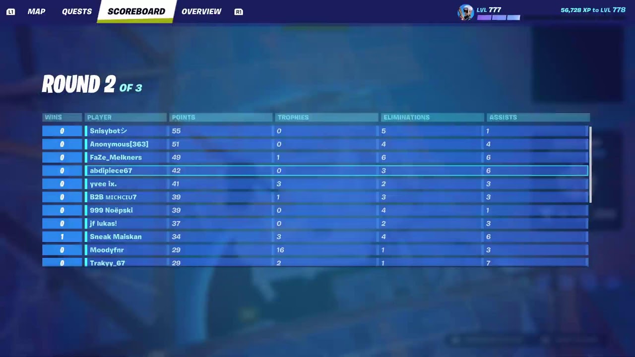 Solo cup Endgame grinden