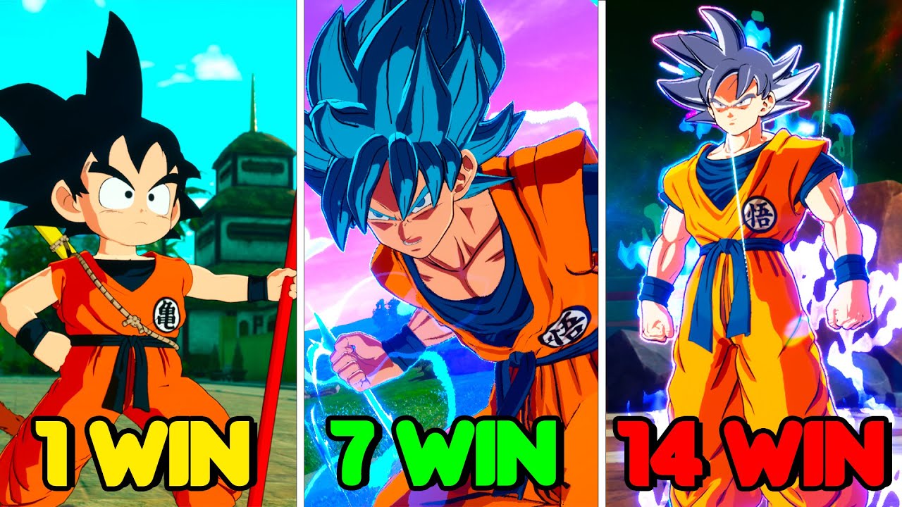 A CADA VITORIA O GOKU EVOLUI NO DRAGON BALL SPARKING ZERO (TODOS DO JOGO)