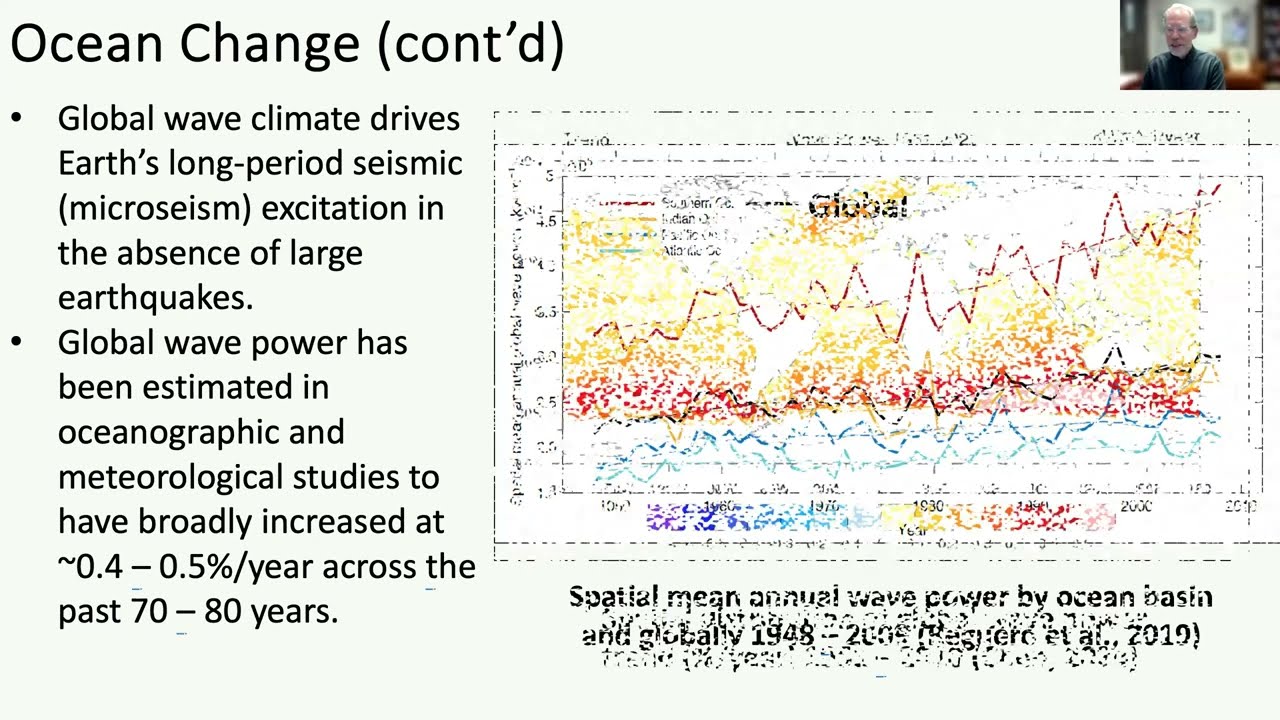 A Multi-Decadal Analysis of the Global Microseism and Ocean Wave Climate
