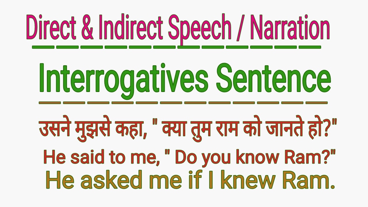 DIRECT AND INDIRECT SPEECH | NARRATION - INTERROGATIVE SENTENCE - IN ENGLISH GRAMMAR IN HINDI