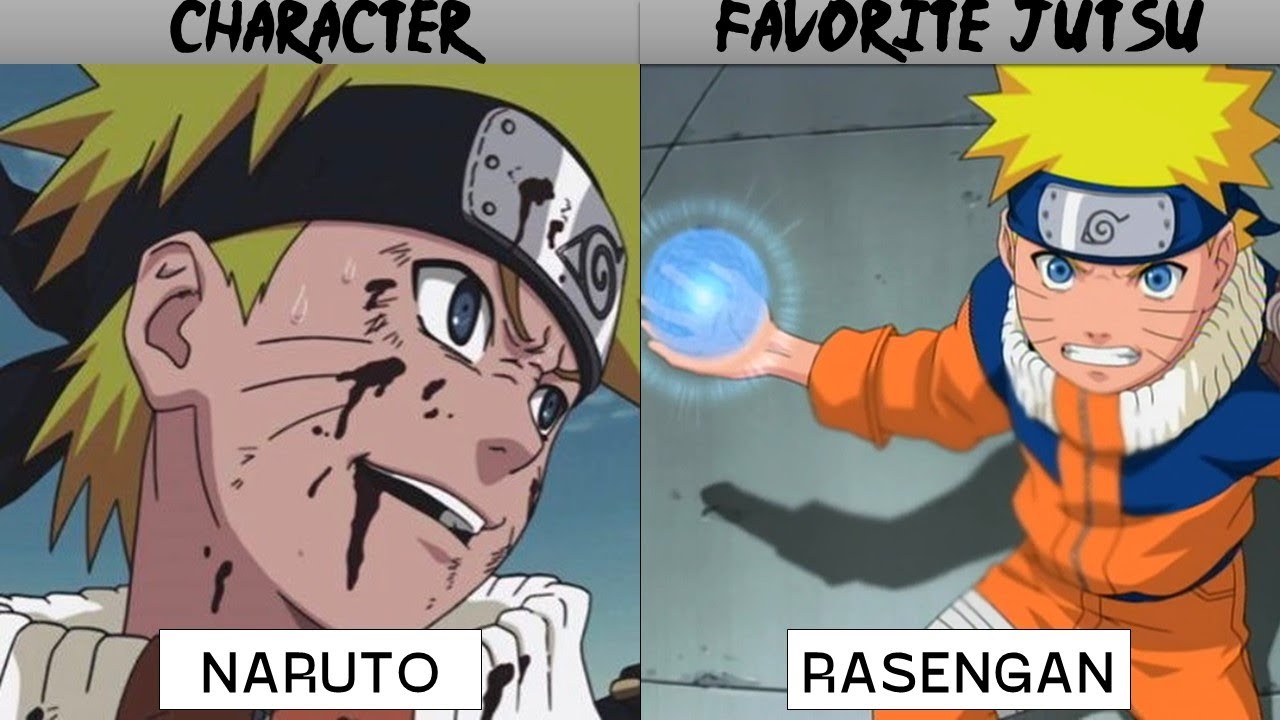 NARUTO CHARACTERS AND THEIR FAVORITE JUTSU | Naruto All Jutsu Technique | BORUTO