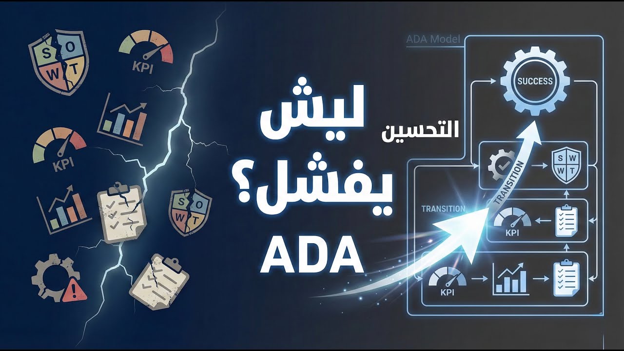 04 ليش أدوات تحسين الأداء تفشل بدون إطار واضح؟