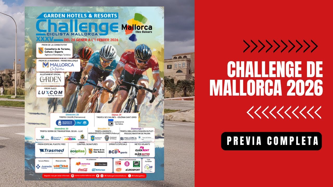 Previa Challenge de Mallorca 2026 🚴‍♂️ Analizamos los nombres propios y el recorrido 🔍