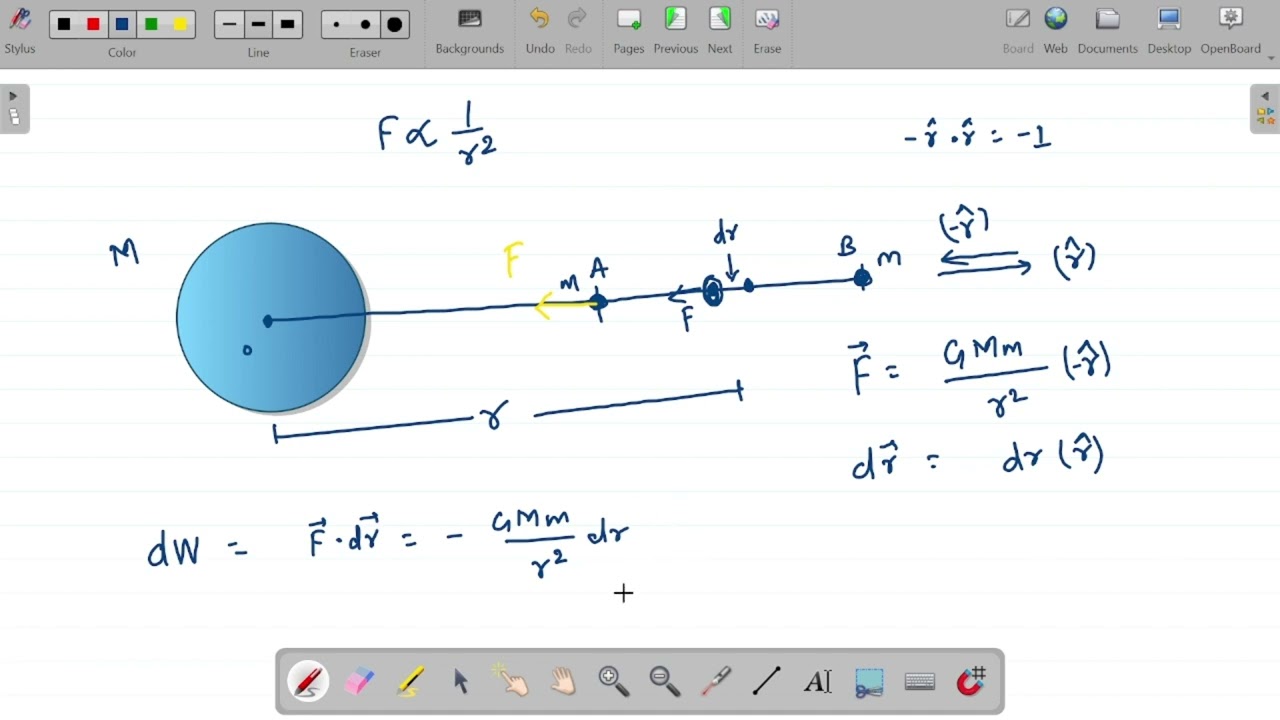 Gravitational potential energy, Example 7.3, Gravitation, Class 11 Physics NCERT, NEET
