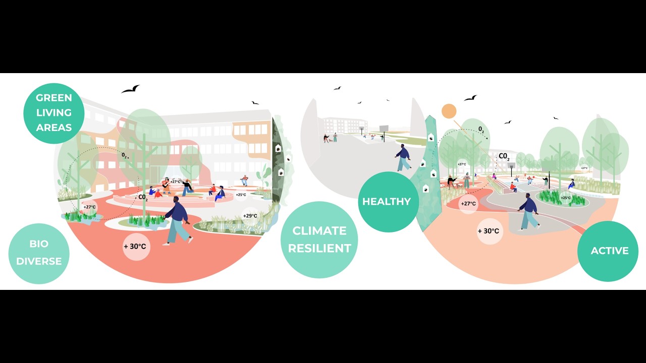 EURO-MED RE-ACT Schools: Mamen Artero (CAT)