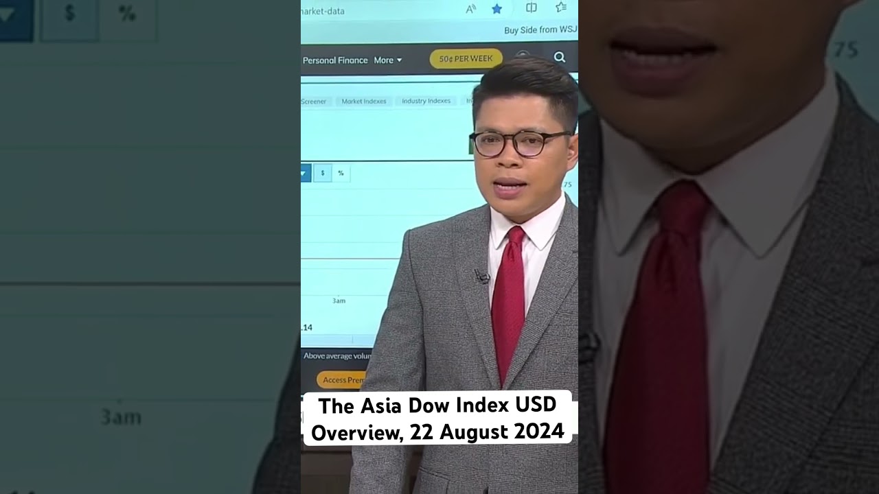 The Asia Dow Index USD Overview, 22 August 2024 #AWANInews