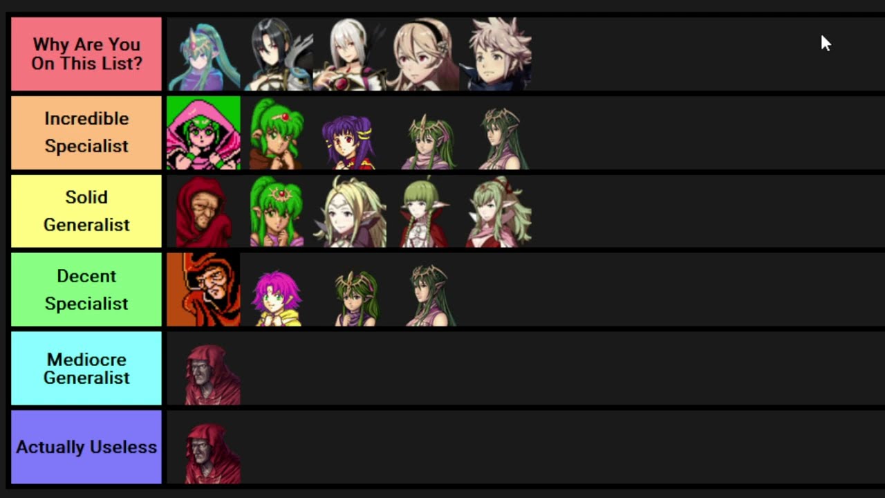 Manakete Tier List! - Unit Design 101 Follow-Up