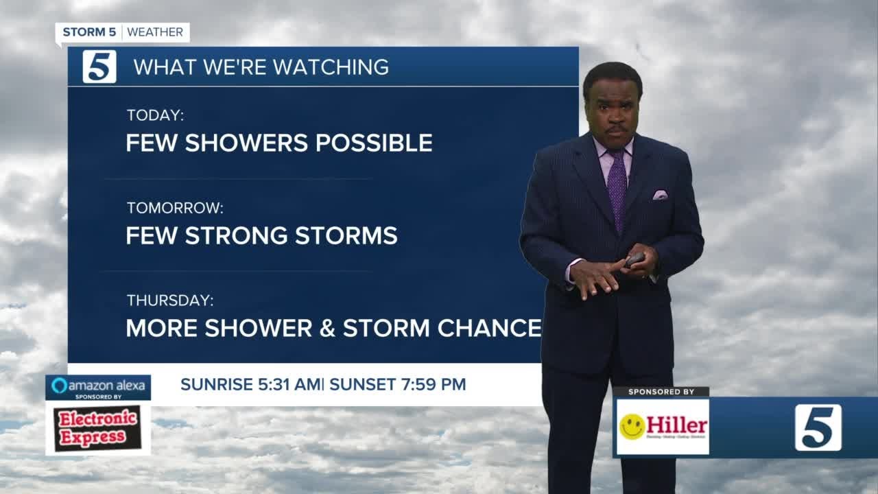Lelan's morning forecast: Tuesday, June 1, 2021