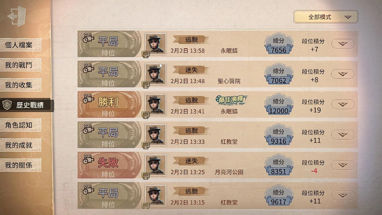 《第五人格》2/2 午排 不打滿的下場就是巔峰無望阿~
