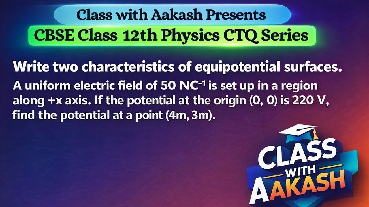 Write two characteristics of equipotential surfaces. A uniform electric field of 50 NC⁻¹ is set up