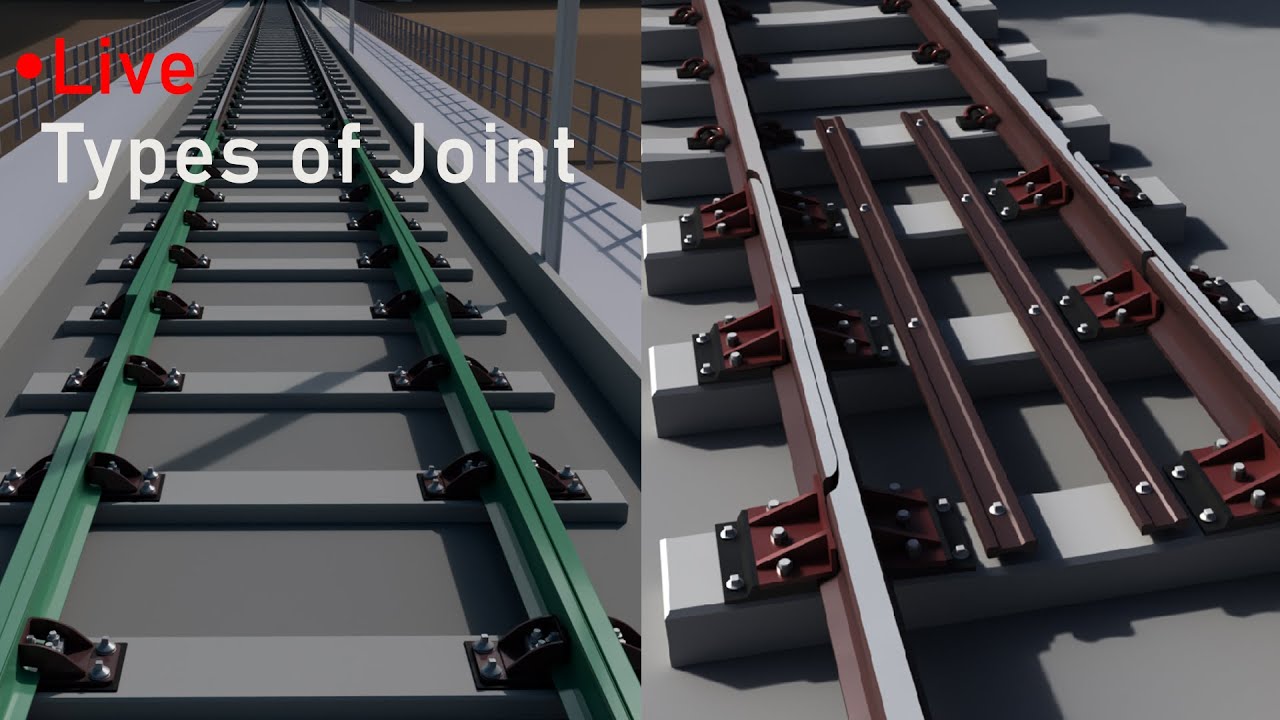 Types of Railway Track Joint
