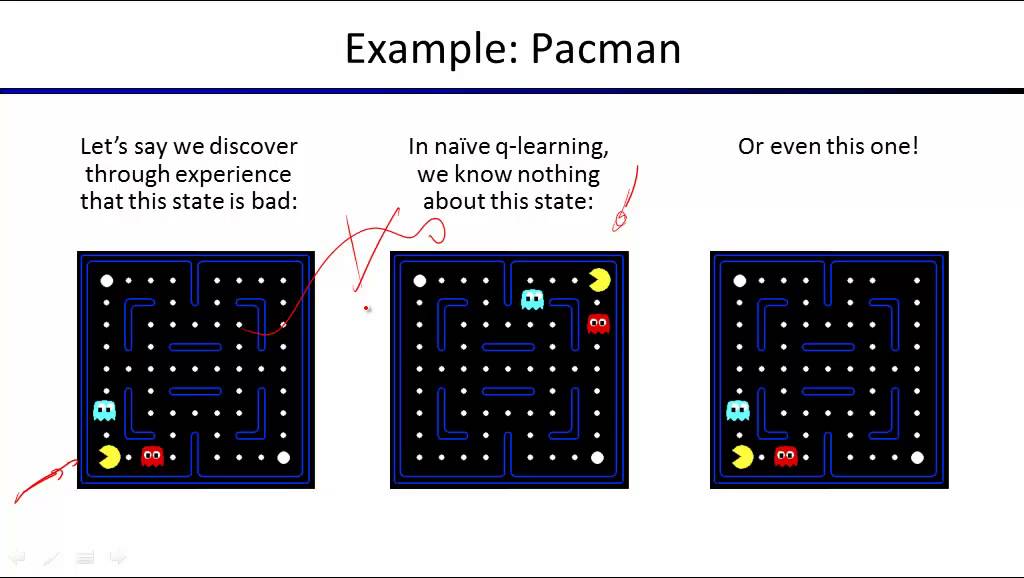 Lecture 11: Reinforcement Learning II