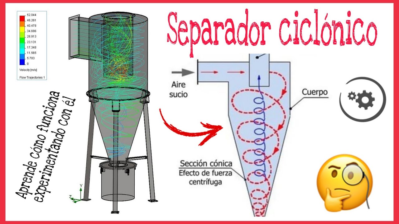 CÓMO FUNCIONA UN SEPARADOR CICLÓNICO | CICLÓN EXPERIMENTAL CON UNA BOTELLA