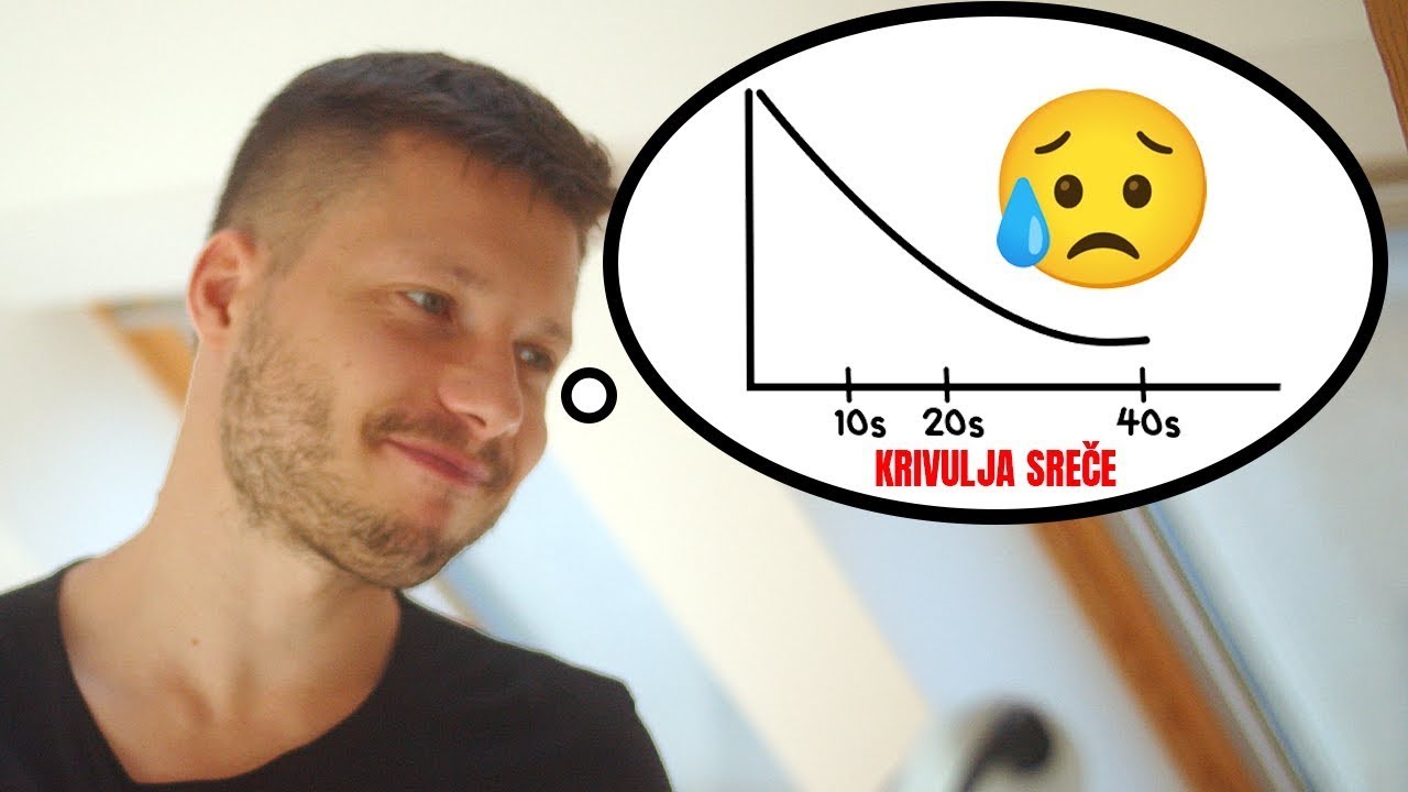 Najbolj nepriljubljena tema, o kateri sem kdaj govoril