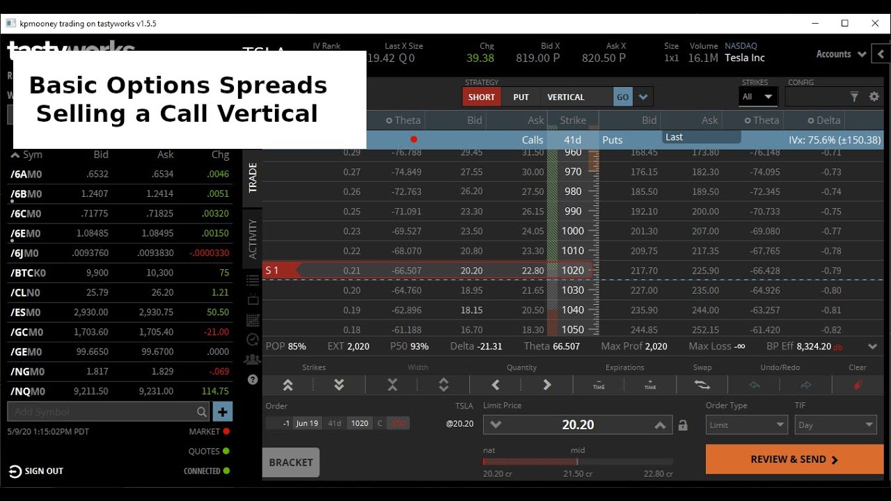Learn About Vertical Options Spreads