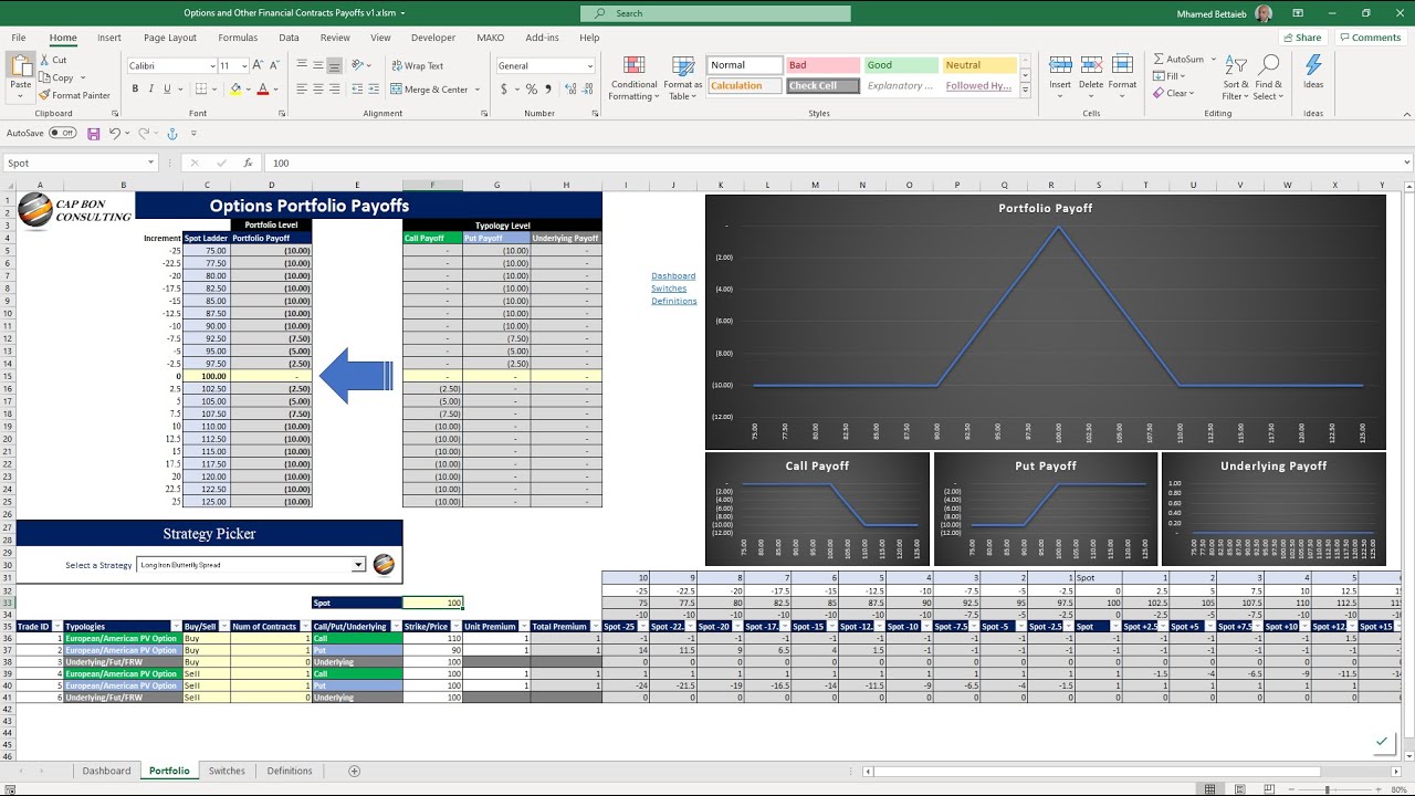 Tutorial#12 Options Portfolio Payoffs