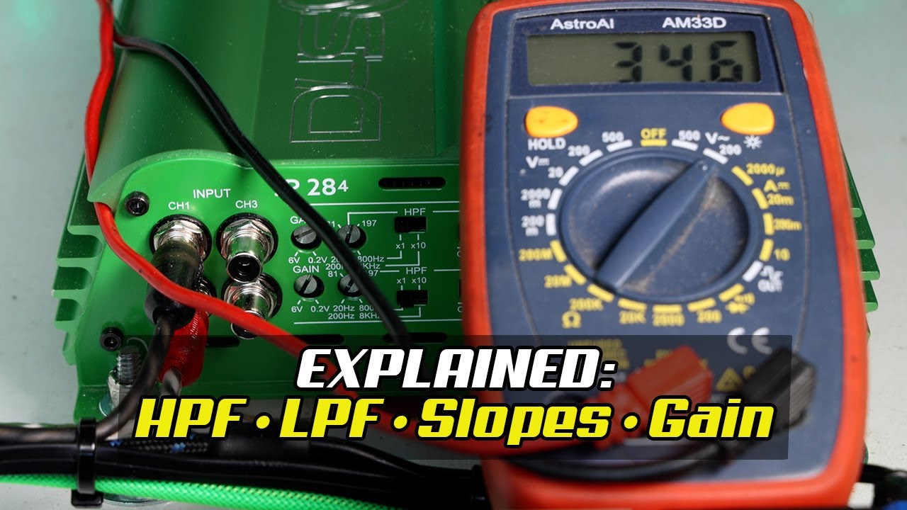 How to set Filters and Gains on a Car Audio Amp to avoid clipping