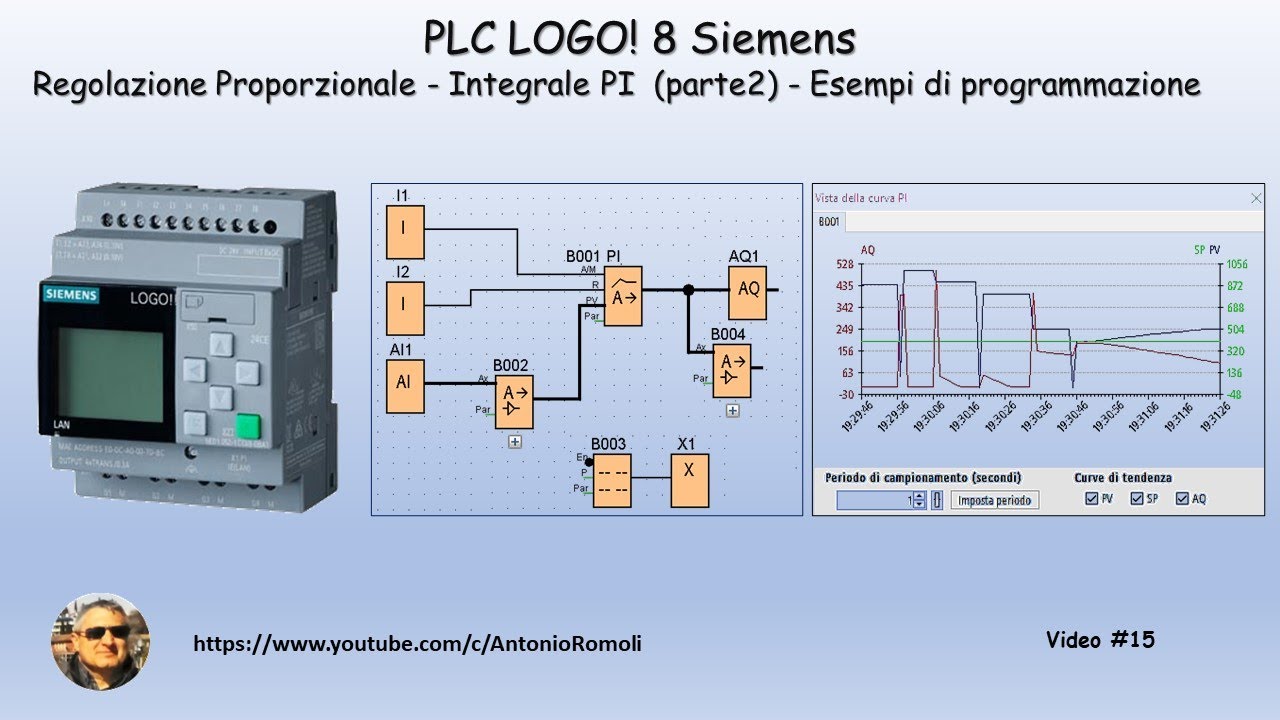 PLC Logo8! Proportional-Integral (PI) Control - Control Examples