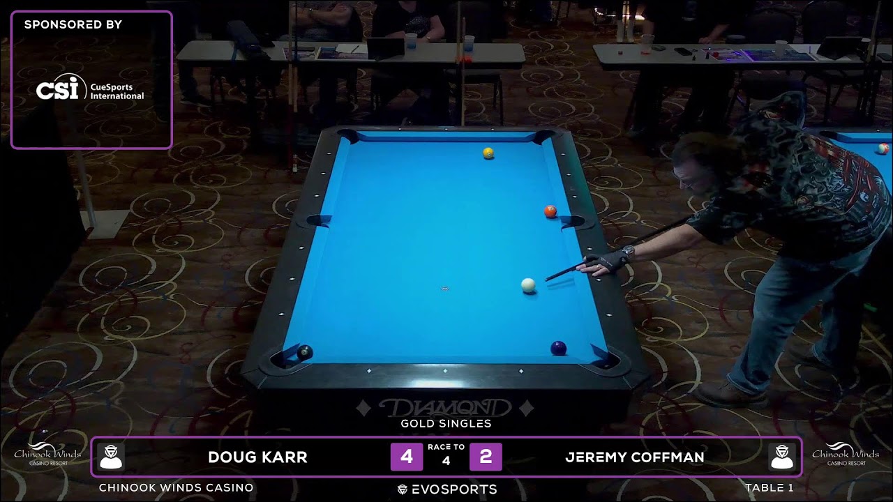 DOUG KARR vs JEREMY COFFMAN - WBCA 8 BALL 2026 - TABLE 1 | EvoSports