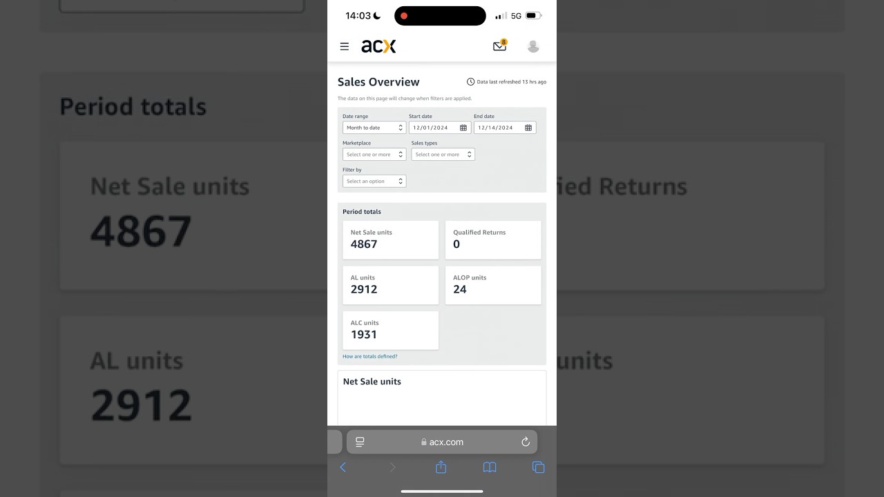 How to Make Money Publishing Audiobooks on Audible  #audible #acx
