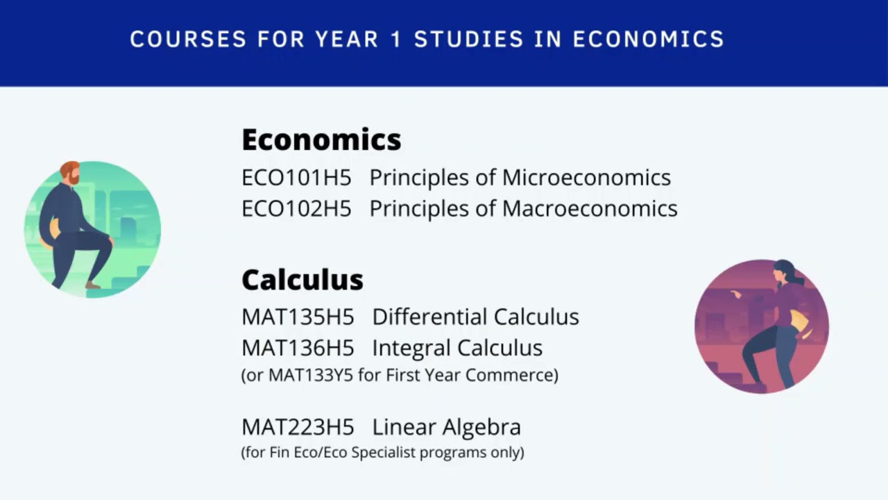 First Year Courses for Economics at UTM