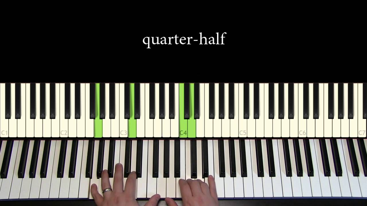 Piano Tutorial 15: Common rhythms in 3-4 time