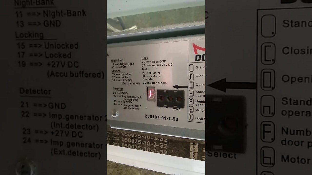 Dorma.Automatic slidding door system problem indicator