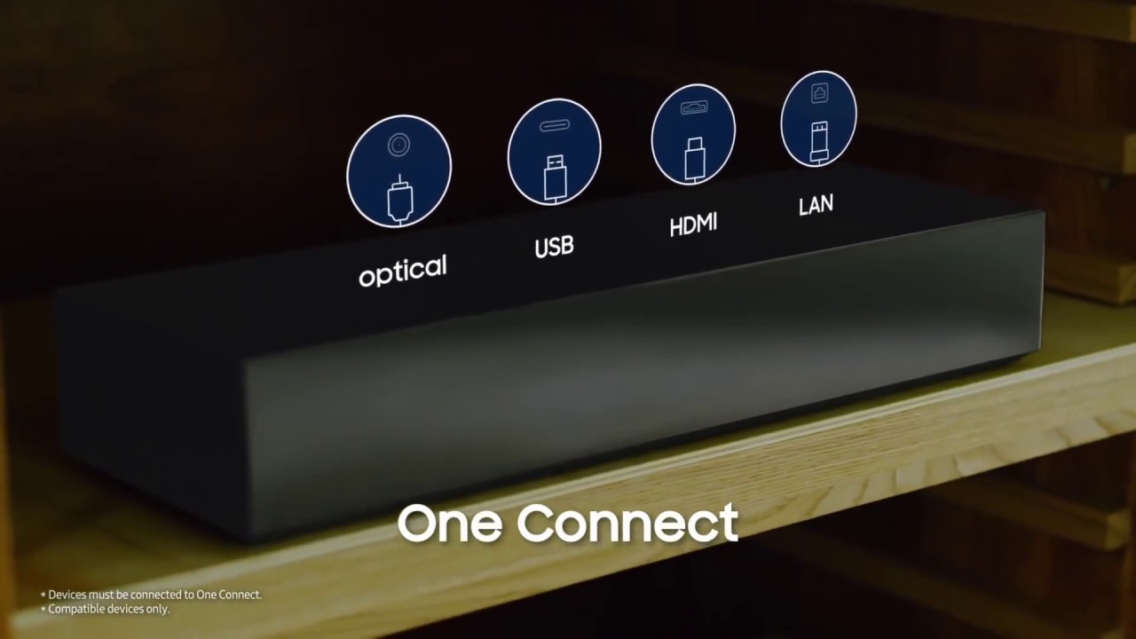 2018 Samsung QLED TV Line Up: Q9, Q8, Q7 and Q6