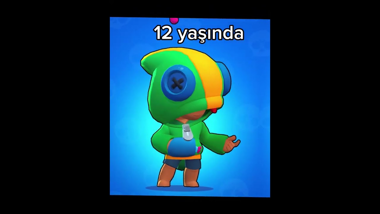 Brawl Stars karakterleri kaç yaşında😳